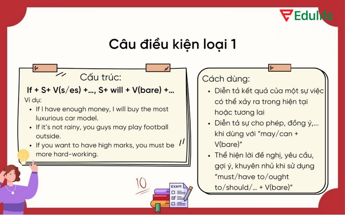 Câu điều kiện loại 1 có thể dùng khi muốn đề nghị, trao đổi hoặc gợi ý một điều gì đó trong giao tiếp