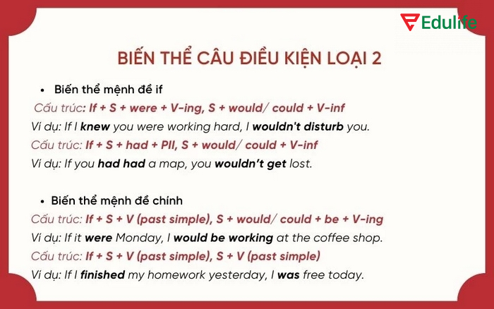 Có thể dùng biến thể câu điều kiện loại 2 để nói đến kết quả liên quan đến quá khứ liên hệ với điều kiện thực tế