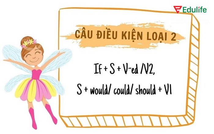Cấu trúc cơ bản của mẫu câu điều kiện loại 2 