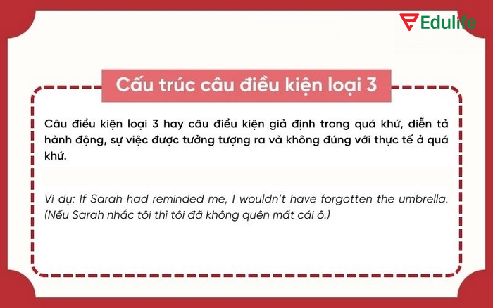 Câu điều kiện loại 3 dùng để nói về một tình huống/sự việc không có thật trong quá khứ