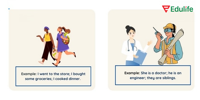 Ví dụ minh họa về sử dụng câu ghép tiếng Anh