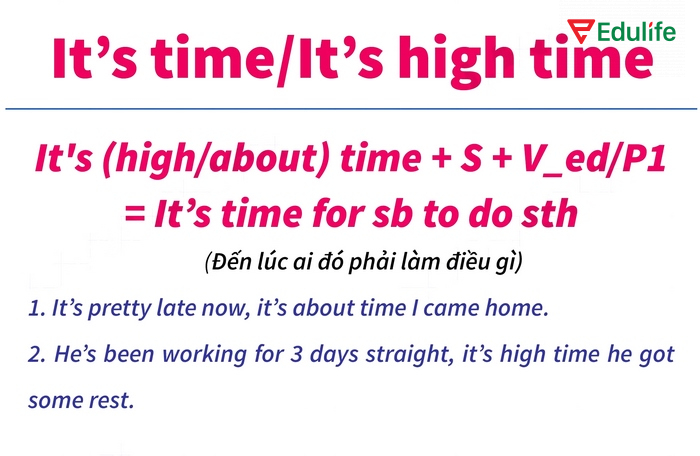 Cấu trúc câu giả định diễn tả hành động cần thực hiện ngay lập tức/đã đến lúc thực hiện