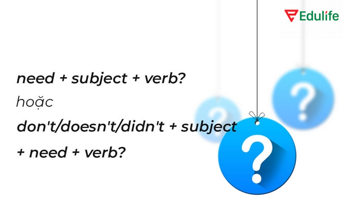Câu hỏi đuôi sử dụng “need” luôn dùng ở câu khẳng định