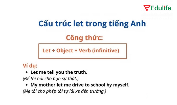 Cấu trúc câu mệnh lệnh với Let được dùng phổ biến trong cả văn nói và viết