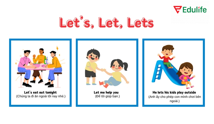 Câu mệnh lệnh ở ngôi thứ nhất dễ thấy khi câu bắt đầu bằng Let, Let’s