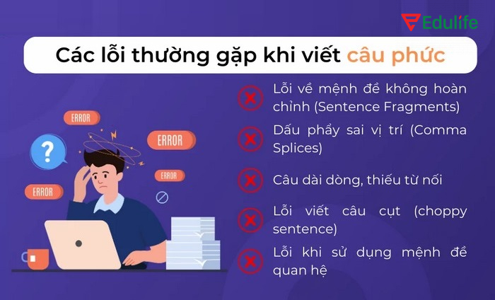 Một số lỗi phổ biến thường gặp khi viết câu phức trong tiếng Anh