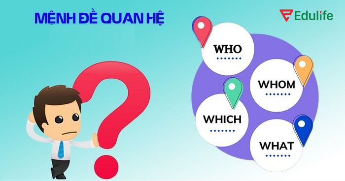 Mệnh đề quan hệ là mệnh đề phụ trong câu dùng để bổ nghĩa cho danh từ hoặc đại từ trong mệnh đề chính