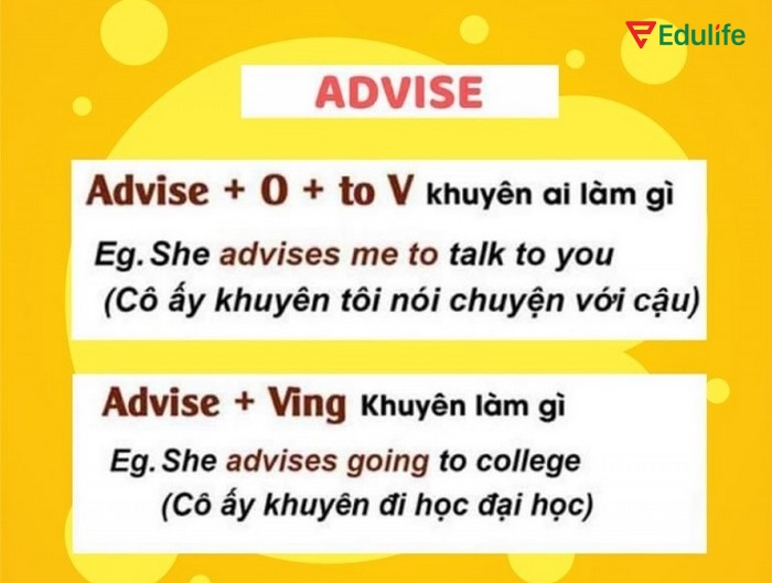 Các dạng công thức áp dụng Advise