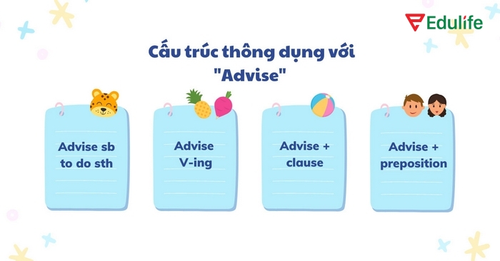 4 dạng cấu trúc thông dụng với Advise
