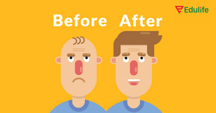 Before là hành động xảy ra trước còn after là hành động xảy ra sau