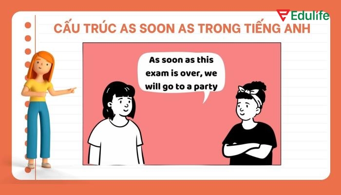 Cấu trúc As soon as là một cụm liên từ giúp bạn thể hiện rõ mối quan hệ thời gian giữa hai hành động