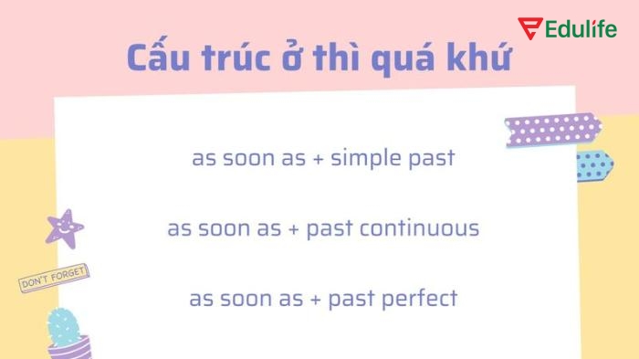 Dùng “as soon as” để nhấn mạnh mức độ gấp gáp hoặc sự liên tục của hai hành động trong quá khứ