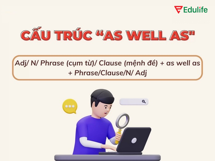 Công thức cấu trúc as well as