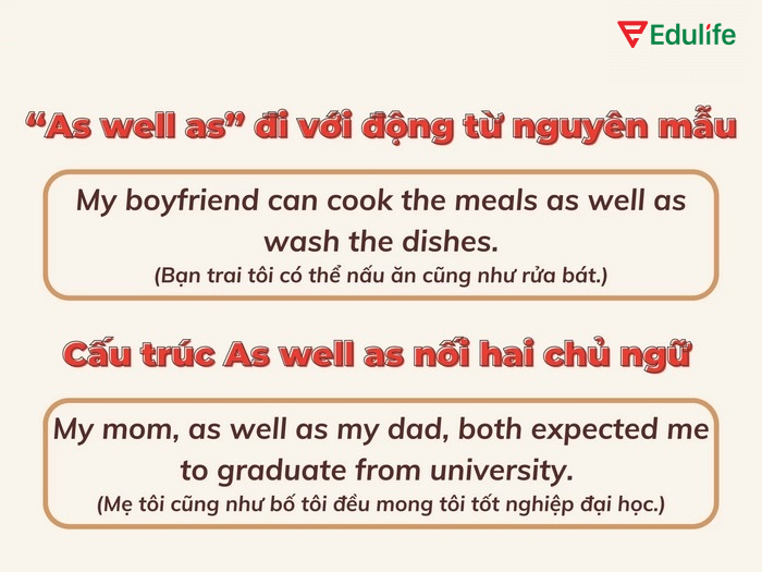 Cách dùng mở rộng của as well as với động từ nguyên mẫu và nối hai chủ ngữ
