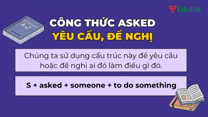 Cách sử dụng asked khi yêu cầu, đề nghị