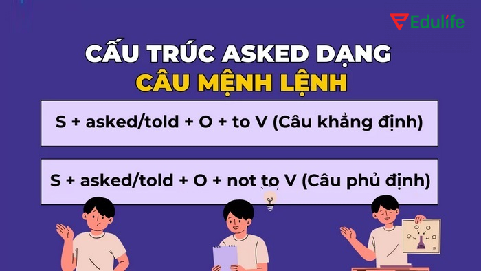 Cấu trúc asked ở dạng câu mệnh lệnh