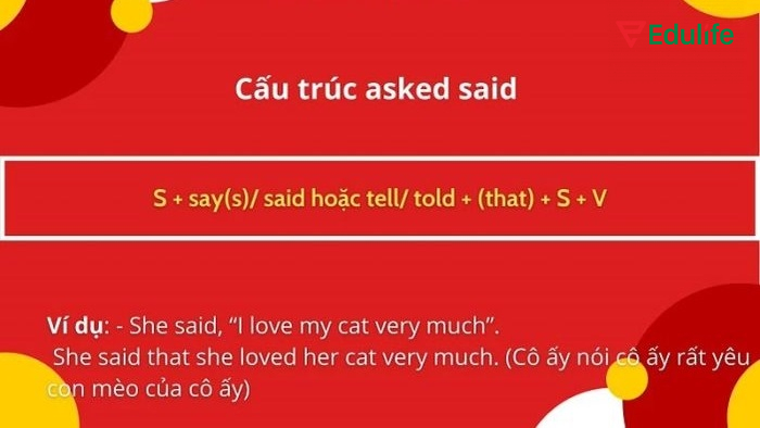 Cấu trúc asked said