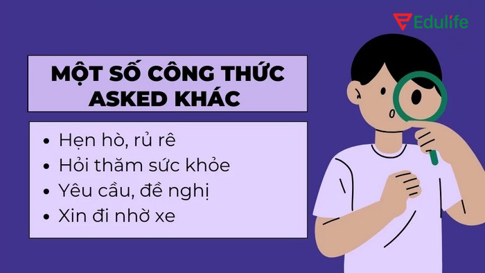 Các dạng công thức asked khác