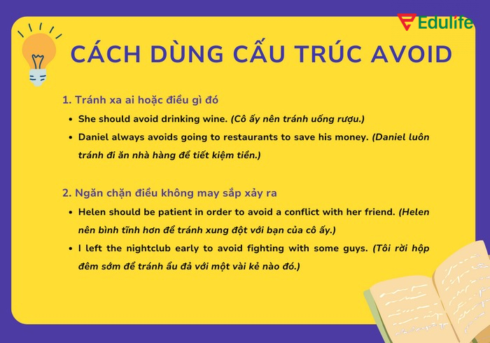 Cách dùng cấu trúc Avoid