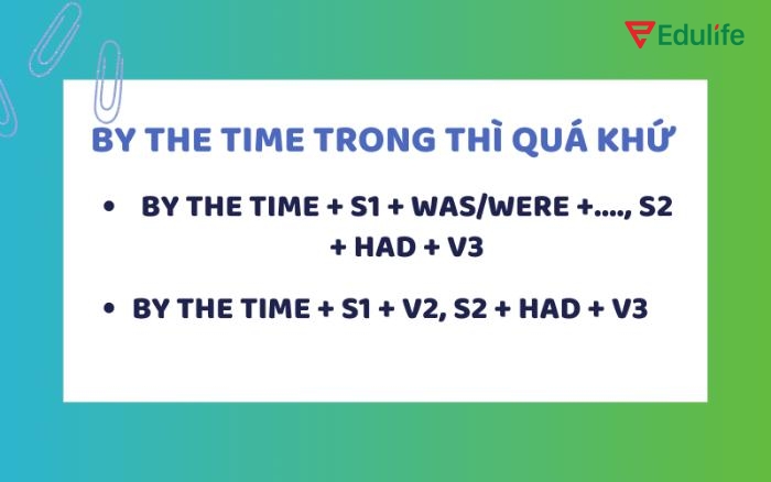 Cấu trúc By the time ở thì quá khứ giúp làm rõ hành động nào đã hoàn tất trước trong quá khứ