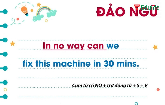 Cấu trúc đảo ngữ với cụm từ phủ định có “No” đứng trước chủ ngữ để nhấn mạnh sự phủ định