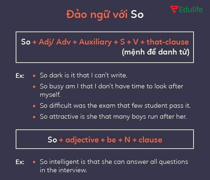 Cấu trúc đảo ngữ với “So that” dùng để nhấn mạnh mức độ hoặc tính chất của một sự vật, sự việc