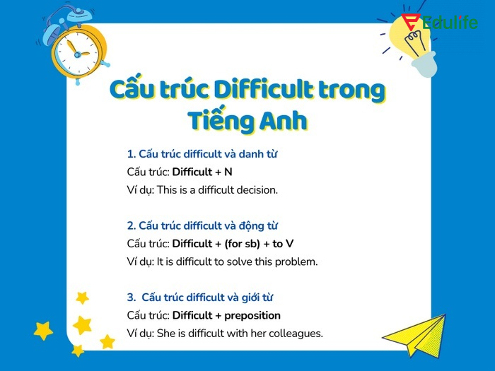 Cấu trúc Difficult cơ bản