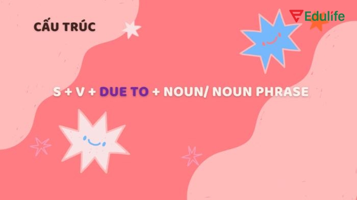 Due to + danh từ/ cụm danh từ – chỉ nguyên nhân cho một sự vật hoặc hiện tượng đứng trước