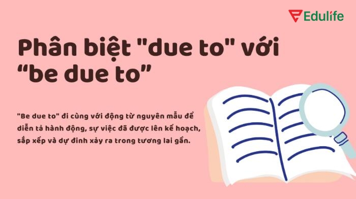 "Be due to + V-inf" dùng để nói về điều sắp xảy ra theo kế hoạch trong tương lai