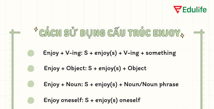 Các dạng cấu trúc enjoy