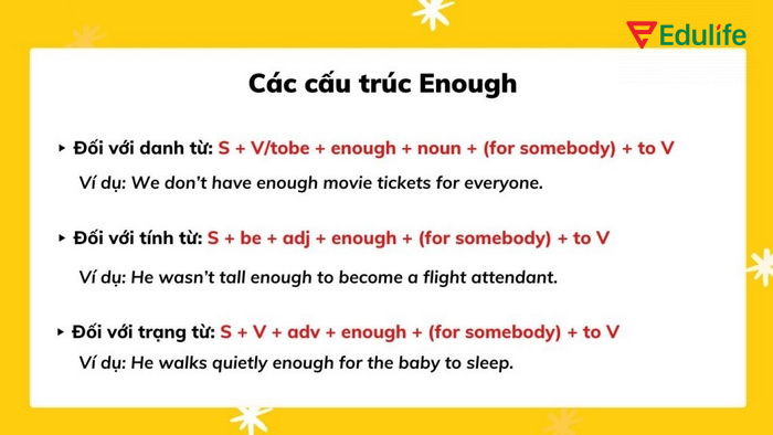 Enough đứng sau trạng từ thể hiện mức độ đủ trong hành động