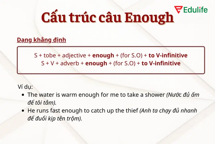 Cấu trúc khi dùng Enough trong câu khẳng định