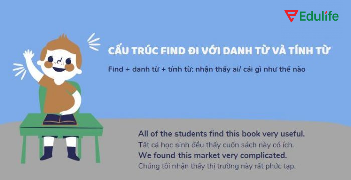 Cấu trúc Find khi kết hợp với danh từ và tính từ là để thể hiện cảm nhận hoặc đánh giá về đối tượng