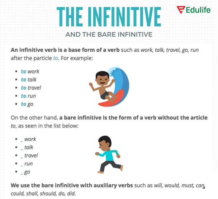 Cấu trúc Find khi kết hợp với To-infinitive để diễn đạt cảm nhận khi thực hiện một điều gì đó
