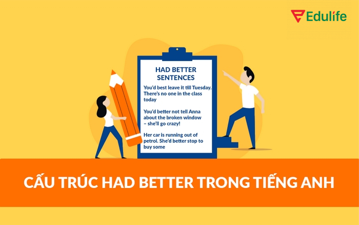 Cấu trúc Had better ở dạng câu khẳng định dùng để đưa ra lời khuyên/gợi ý hành động cần làm