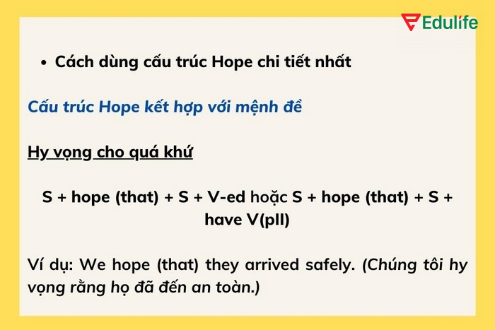 Cấu trúc Hope dùng khi muốn diễn tả hy vọng ở quá khứ về điều gì đó đã xảy ra