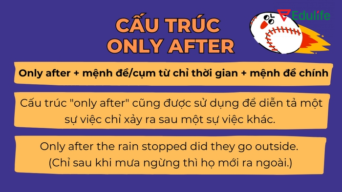 Cấu trúc It was not until có thể sử dụng thay với Only after khi diễn đạt hành động chính chỉ diễn ra sau khi điều kiện nào đó