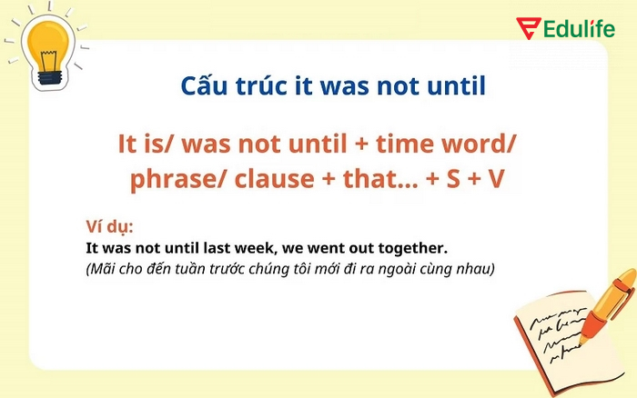 Cấu trúc It was not until dùng ở thì hiện tại để diễn tả một hành động xảy ra thường xuyên tại một thời điểm xác định