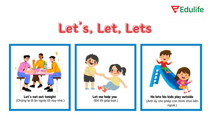 Let’s có sự thân mật dùng hàng ngày, Let us dùng trong văn phong trang trọng