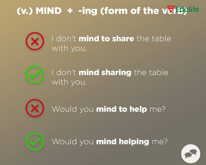 Mind được dùng như động từ thì động từ theo sau phải là dạng V-ing mơi đúng ngữ pháp