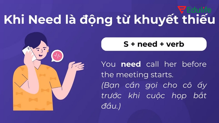 Khi “need” là động từ khuyết thiếu sẽ có nghĩa “cần thiết phải làm”