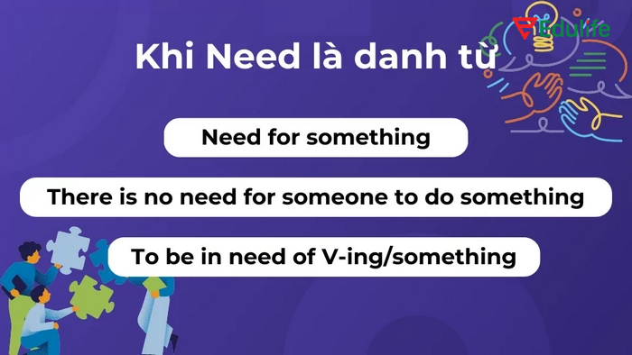 Need khi là danh từ trong câu sẽ diễn đạt một yêu cầu, mong muốn hay điều gì đó thiết yếu