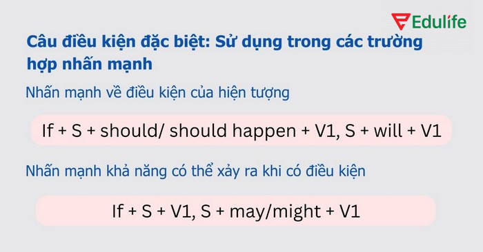 Cấu trúc nhấn mạnh với “if” thường được dùng trong câu điều kiện loại I, II hoặc III