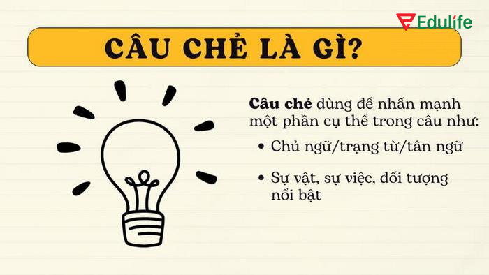 Cấu trúc nhấn mạnh giúp làm nổi bật chủ thể, các yếu tố cụ thể trong câu để tăng sức thuyết phục với người nghe