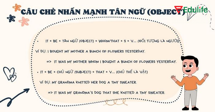Cấu trúc nhấn mạnh tân ngữ dùng khi muốn nhấn mạnh người hoặc vật chịu tác động bởi hành động nào đó