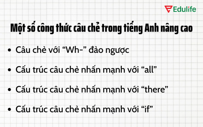 Cấu trúc nhấn mạnh với “Wh-” đảo ngược thường dùng trong văn nói trang trọng hoặc văn viết học thuật
