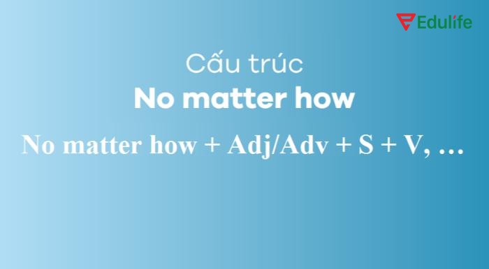 Cấu trúc No matter + how + adj/adv + S + V cho thấy mức độ hoặc cách thức không ảnh hưởng đến kết quả hoặc hành động