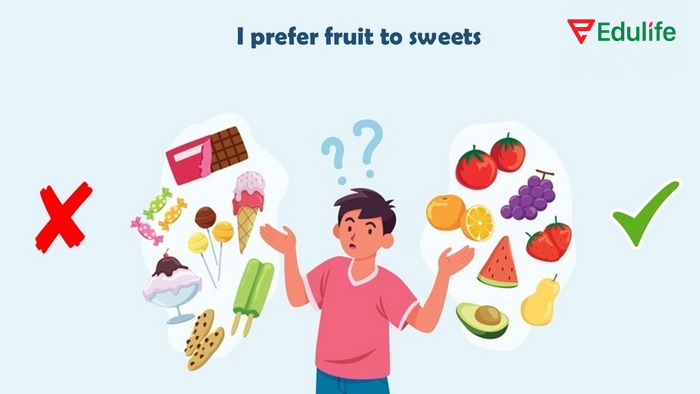 Prefer diễn đạt thích cái gì hơn một cái gì đó 