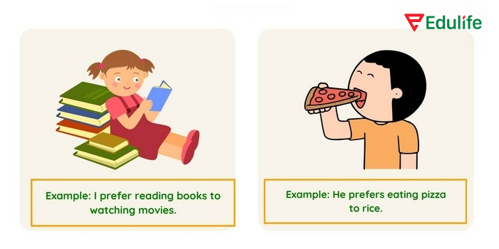 Ví dụ minh họa cách sử dụng cấu trúc prefer