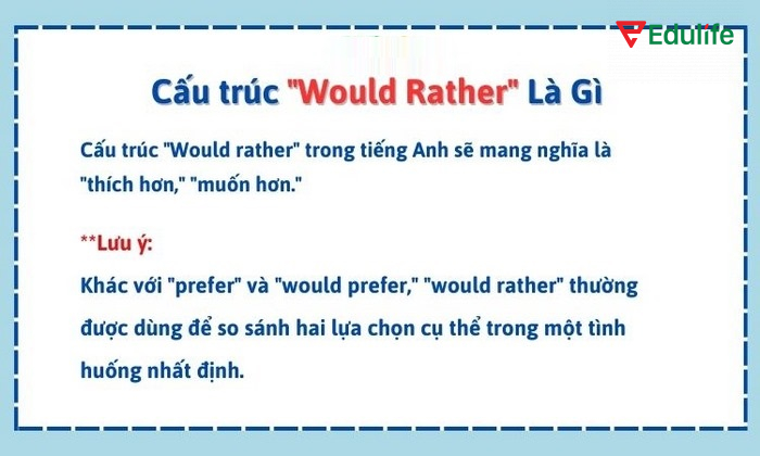 Would rather dùng để so sánh hai lựa chọn cụ thể trong tình huống nhất định